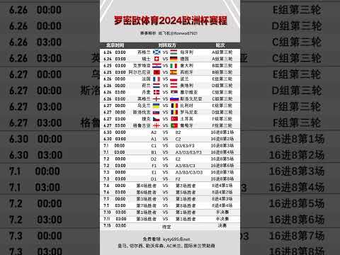 莱万否认沙,特传闻,专注当下,世界杯下注,2026世界杯,投注技巧,赔率分析,赛事预测