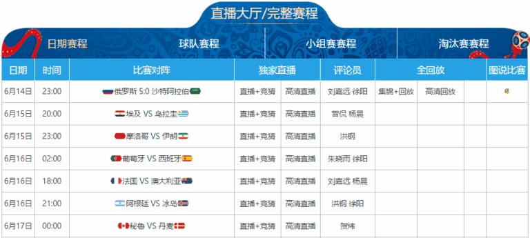 探寻哈兰德,神秘魅力,瓜迪奥拉直,世界杯下注,2026世界杯,投注技巧,赔率分析,赛事预测