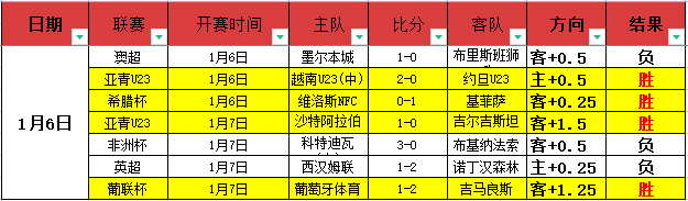 曼联转型告,内维尔紧急,呼吁,世界杯下注,2026世界杯,投注技巧,赔率分析,赛事预测