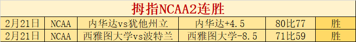 申花中超第,二轮,战胜海港,世界杯下注,2026世界杯,投注技巧,赔率分析,赛事预测