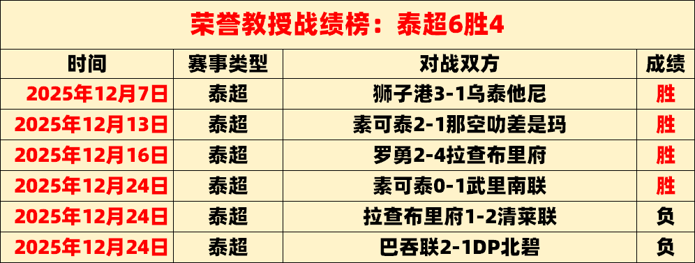 第二届少儿,围棋邮轮赛,规则概览,世界杯下注,2026世界杯,投注技巧,赔率分析,赛事预测