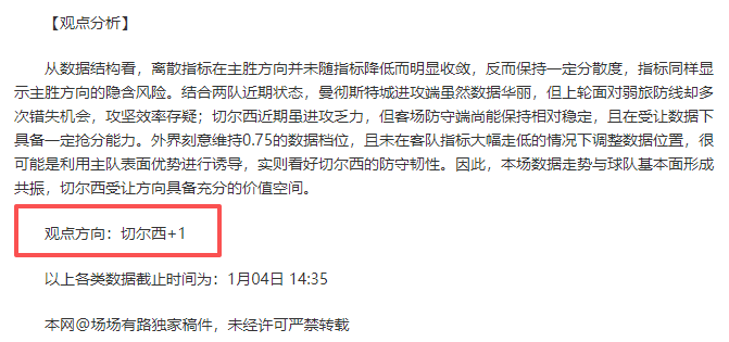 阿森纳领跑,欧冠冠军争,夺冠几率达,世界杯下注,2026世界杯,投注技巧,赔率分析,赛事预测