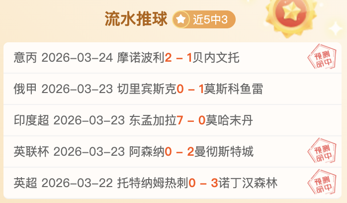 英超欧冠四,连胜横扫欧,力克西甲劲,世界杯下注,2026世界杯,投注技巧,赔率分析,赛事预测