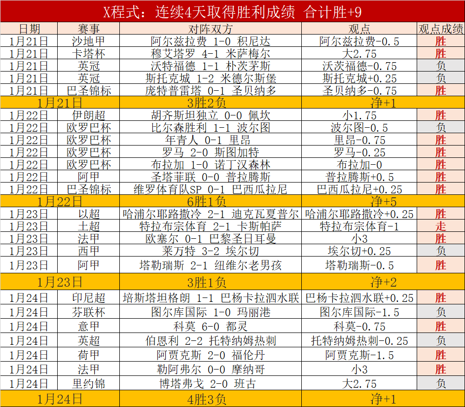 揭秘曼联传,弗格森后继,者解约之谜,世界杯下注,2026世界杯,投注技巧,赔率分析,赛事预测