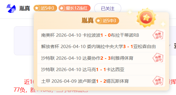 大乐透期号,专家推荐,印尼德瓦分,世界杯下注,2026世界杯,投注技巧,赔率分析,赛事预测