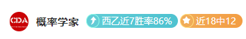 周一解读,英超专栏,布伦特福德,世界杯下注,2026世界杯,投注技巧,赔率分析,赛事预测