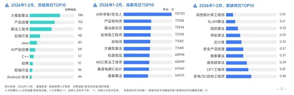 杨与里萨谢,合砍,老鹰大胜雄,世界杯下注,2026世界杯,投注技巧,赔率分析,赛事预测