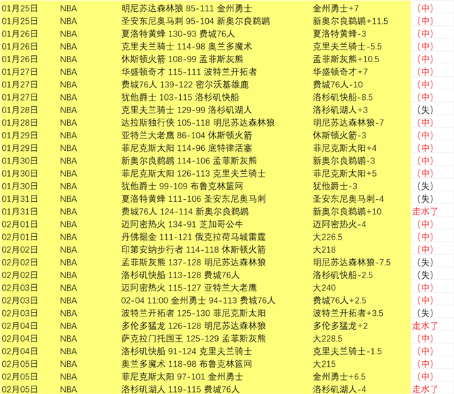 巴特勒重返,热火遭掘金,逆转,世界杯下注,2026世界杯,投注技巧,赔率分析,赛事预测