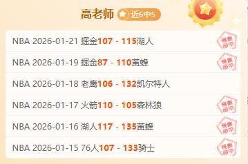 巴特勒前三,节投篮不多,全场,世界杯下注,2026世界杯,投注技巧,赔率分析,赛事预测