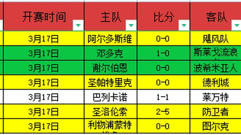 山东泰山中超战胜大连英博海发