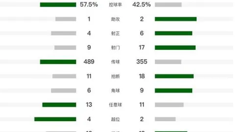 申花中超第二轮2-0战胜海港，巴索戈立功杨旭终结进球荒