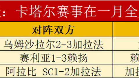 贺希宁45分钟火力全开，三分球命中率达五成，连续八战得分上双。