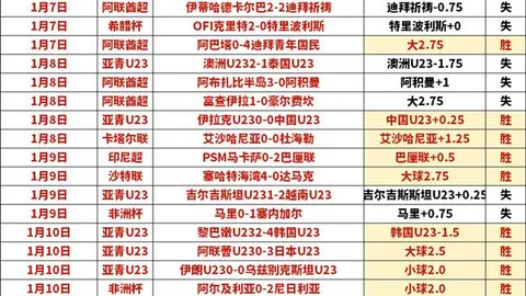 “奇迹揭秘：每周三练，轻松逆转年龄，重返年轻状态不再是幻想！”